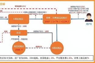 灵了！约翰-科林斯9中7砍下19分13篮板2助攻3抢断